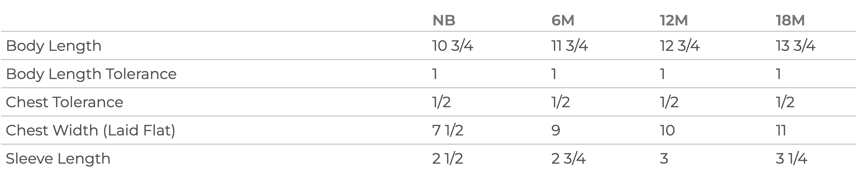 sizing chart for flowers onesie